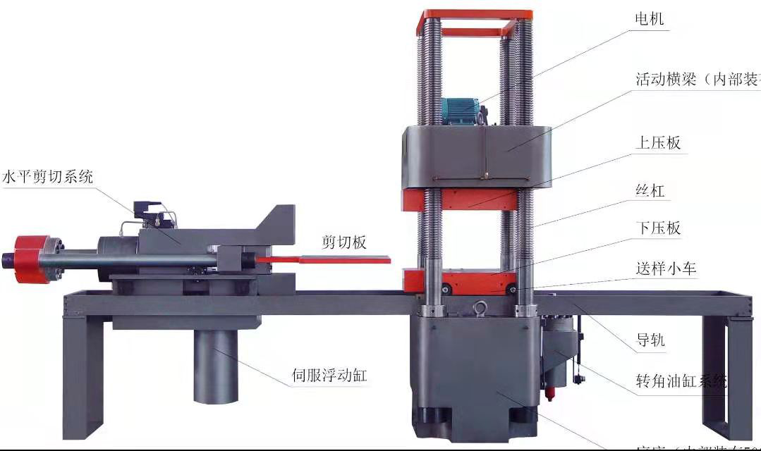 濟(jì)南新時(shí)代試金、1000噸微機(jī)控制壓剪試驗(yàn)機(jī)示意圖